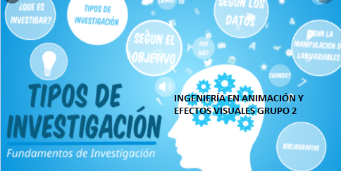 Fundamentos de investigación G2